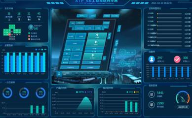 5G賦能，智造未來 安徽環新集團引領智慧工廠新變革
